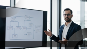 Seorang Product Specialist pria profesional berkacamata dan mengenakan jas, sedang memberikan presentasi menggunakan layar besar yang menampilkan diagram alur strategi (flowchart) di dalam kantor modern yang terang.