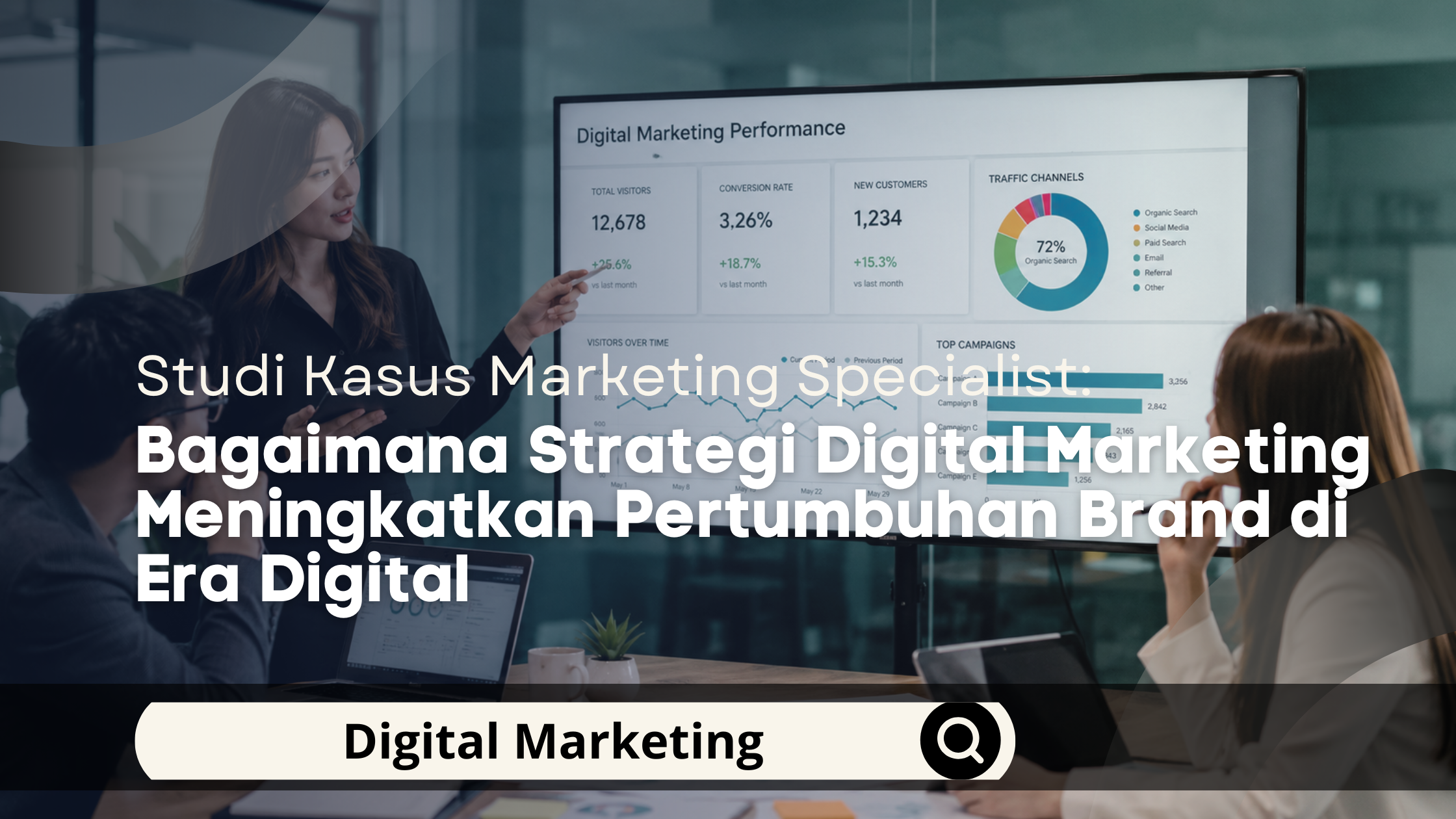 Studi Kasus Marketing Specialist: Bagaimana Strategi Digital Marketing Meningkatkan Pertumbuhan Brand di Era Digital